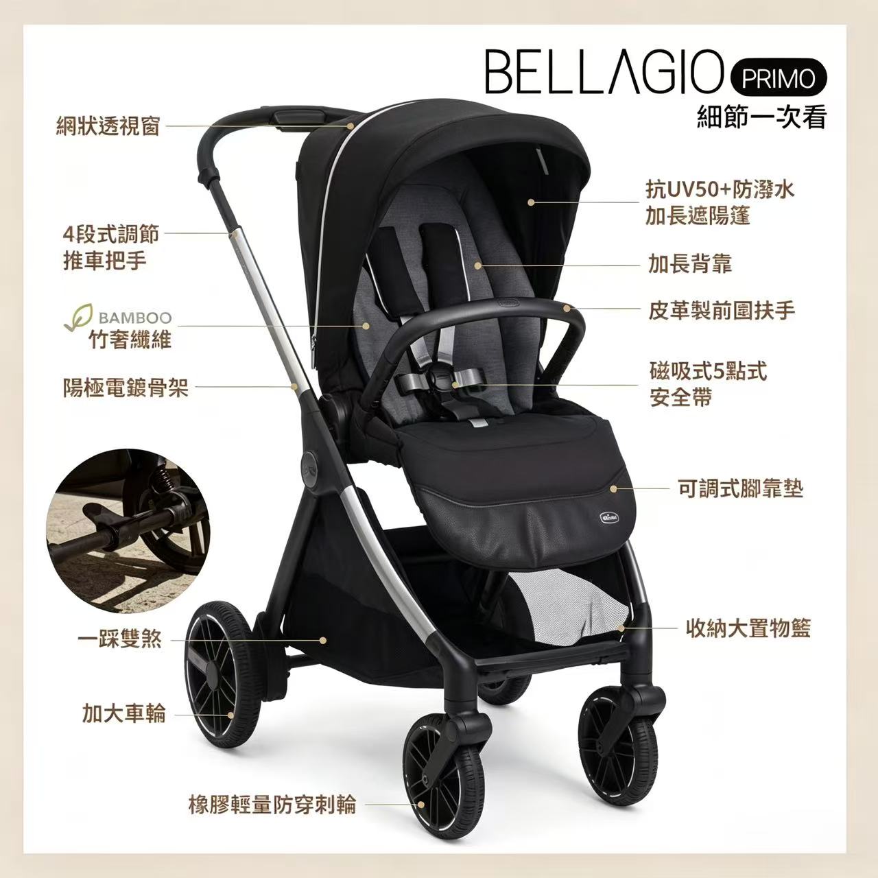 Chicco Bellagio Primo 高景觀雙向自動收車 嬰兒推車 （免費送貨）