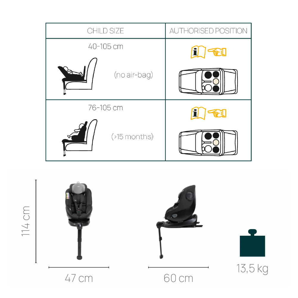 chicco Seat105 i-Size 汽車安全座椅