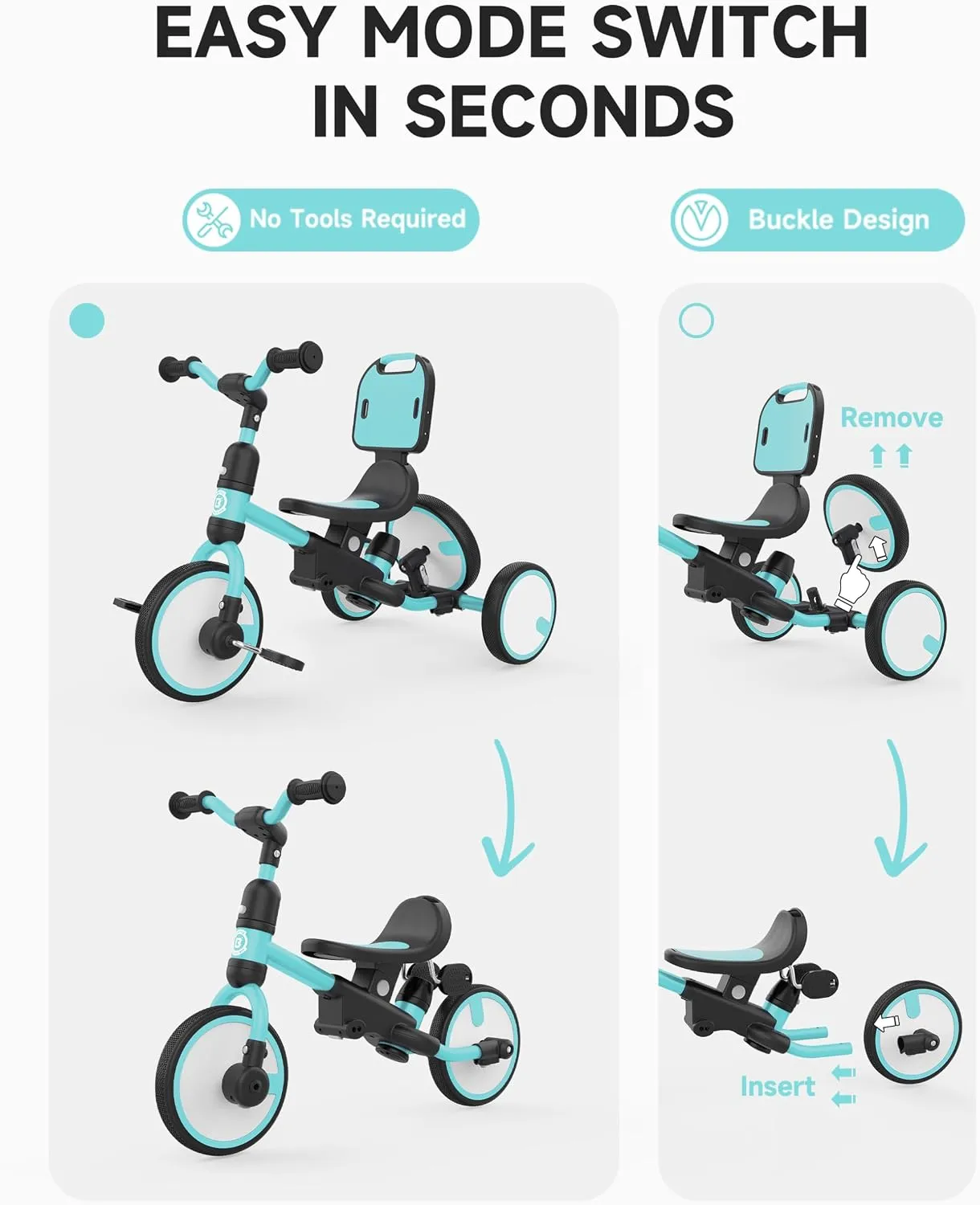 德國 besrey 幼兒自行車（1.5-4歲），幼兒三輪車帶備用輪，五合一兒童三輪車，帶推桿、靠背和安全帶，平衡車