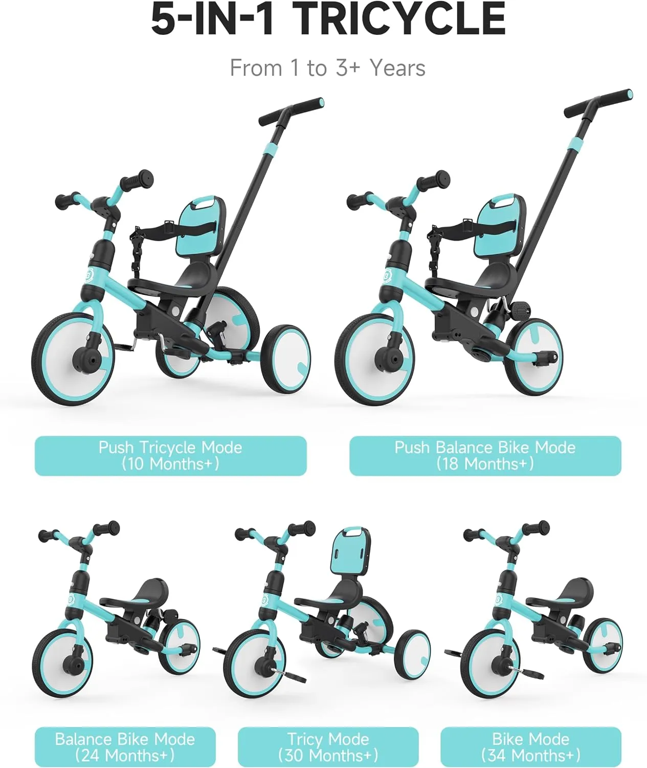 德國 besrey 幼兒自行車（1.5-4歲），幼兒三輪車帶備用輪，五合一兒童三輪車，帶推桿、靠背和安全帶，平衡車