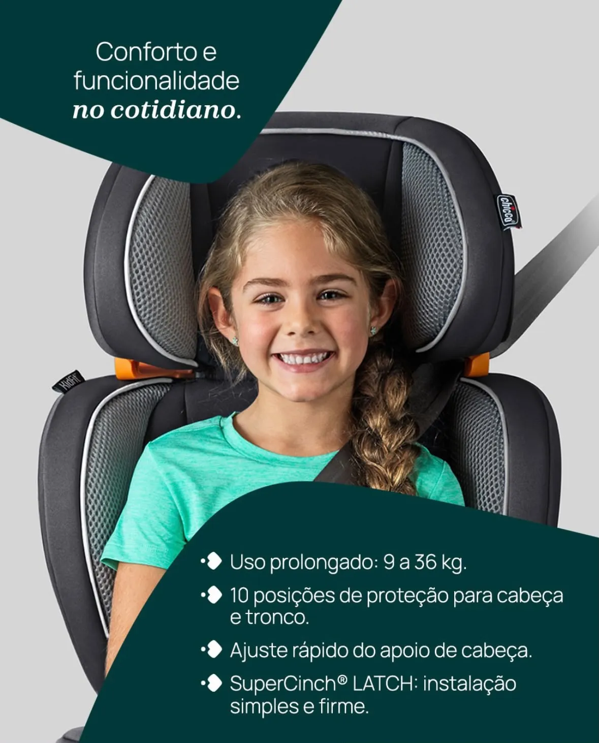 Chicco KidFit Adapt Plus 二合一 安全帶增高座椅，無靠背/高靠背兩用，適用於 體重 40-100 磅 （免費送貨）