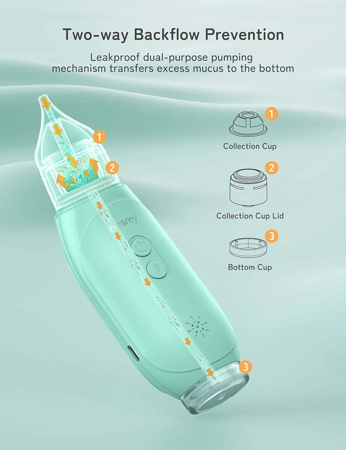 德國 besrey 好用方便 電動吸鼻器 3 级可调节吸鼻器, 3級調節，帶音樂和燈光的鼻子清潔器,收集杯,2 個矽膠頭