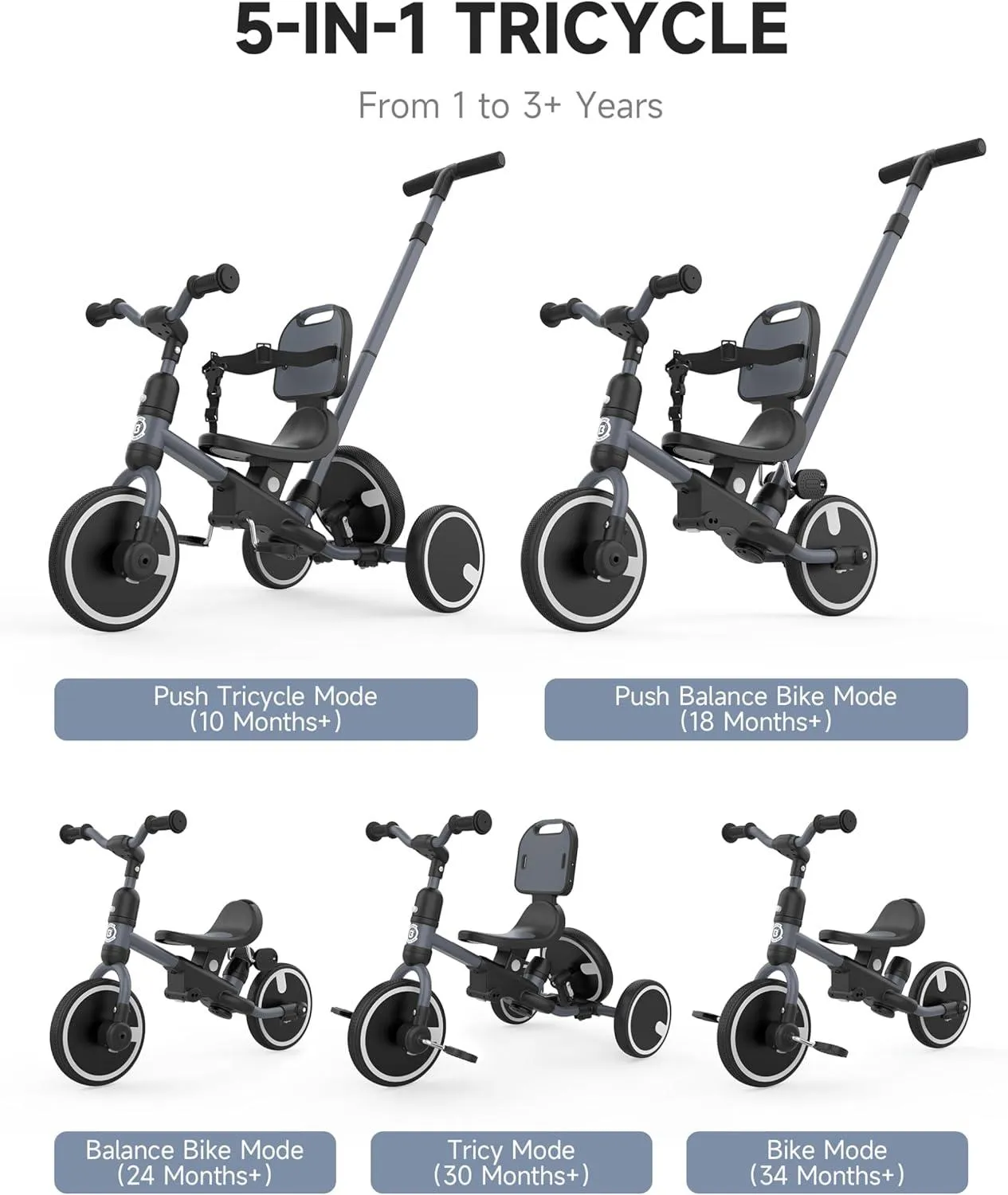 德國 besrey 幼兒自行車（1.5-4歲），幼兒三輪車帶備用輪，五合一兒童三輪車，帶推桿、靠背和安全帶，平衡車
