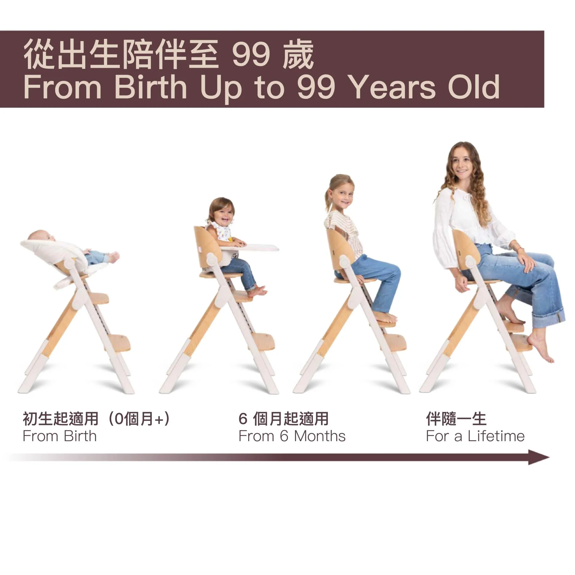 Chicco Meraviglia UP 成長餐椅 (免費送貨）